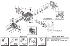 RKV Pump Parts Breakdown