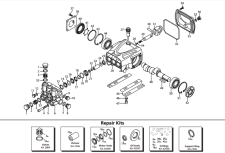RR Pump Breakdown