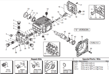 SXMA Pump Parts Breakdown