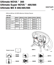 395 Ultimate Nova Parts