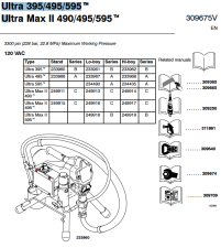 490 UltraMax II PC Parts