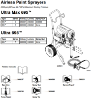 695 Ultimate MX Parts