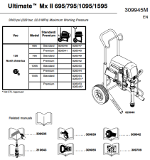 1095 UltraMax II Parts
