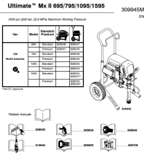 1095 MX II Parts